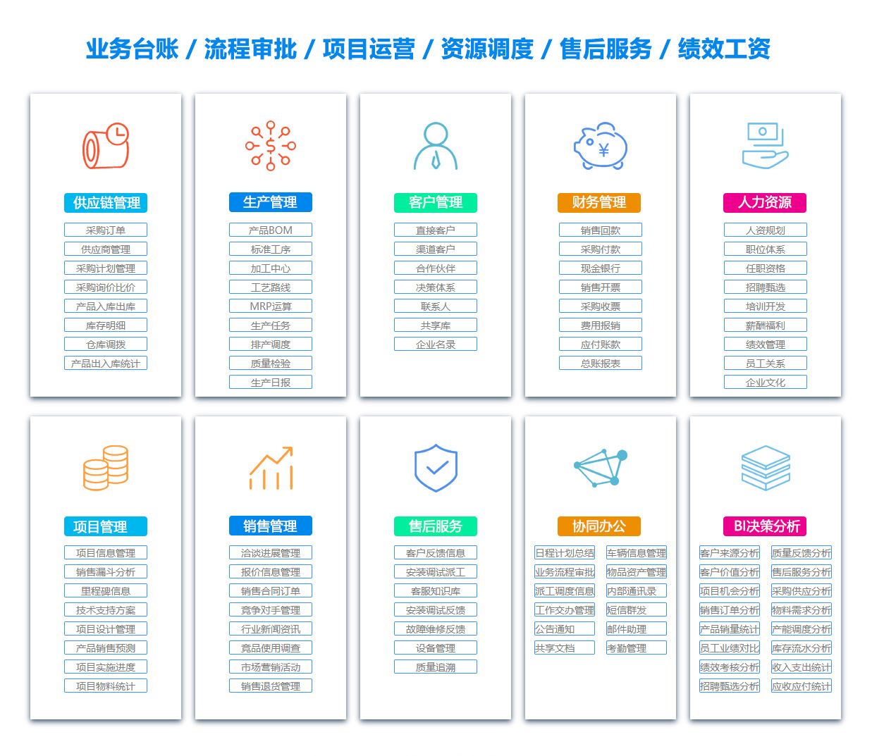 阿拉善盟销售团队管理系统